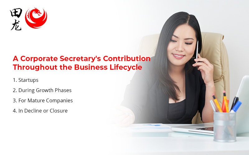 Infographic on a corporate secretary's role